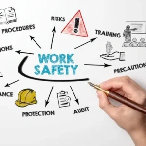 Curso de Seguridad y Salud en el Trabajo I ( 1 a 20 participantes)