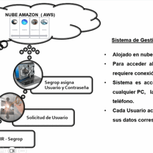 Gestor de Incidentes y Riesgos (GIR-Segrop)